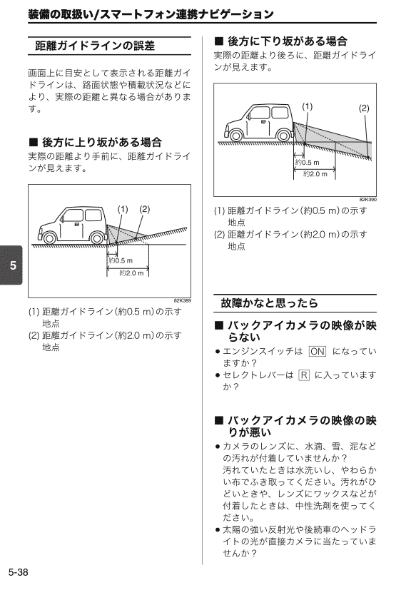 エクステリア